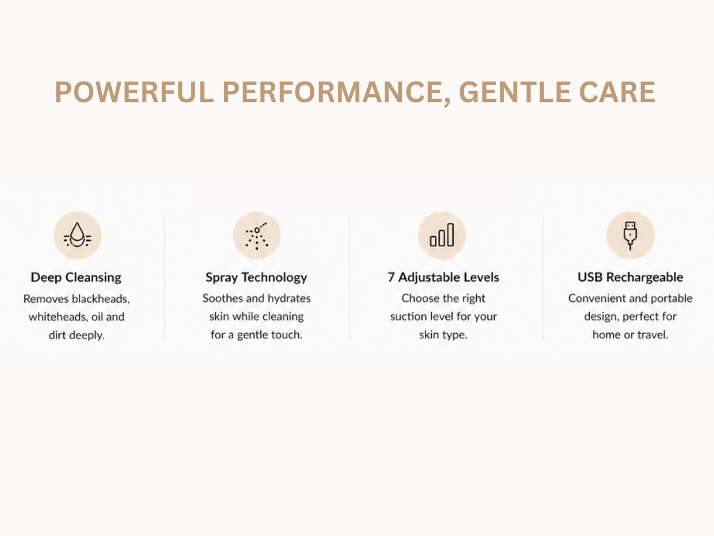 Lumière Pore Ritual Deep-Cleansing Facial Set