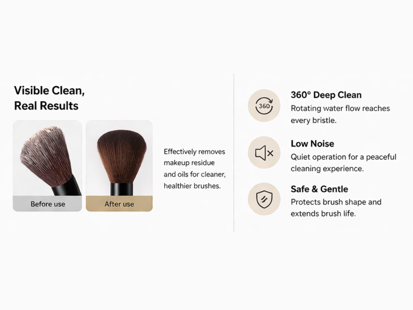 Electric Makeup Brush Cleaning Machine – Quick & Gentle